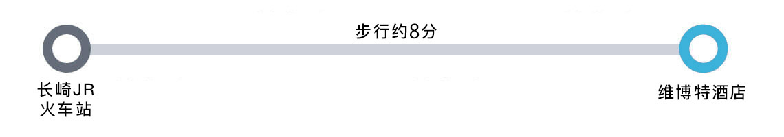 JR長崎駅からホテル